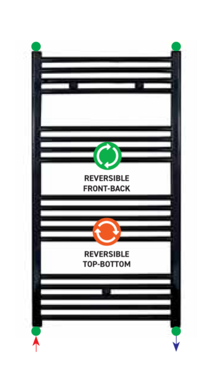 Badkamer Radiator Handdoekverwarming 1100 x 600 Blackline glans zwart