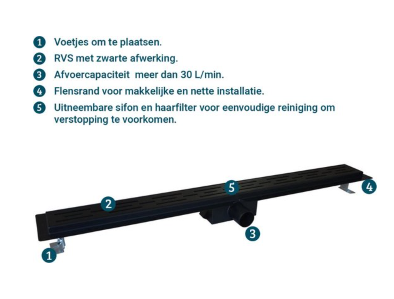SaniSupreme Creavit RVS Douchedrain Mat Zwart met Flens 50 cm - Douchegoot uitneembaar sifon