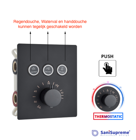 SaniSupreme SmartPulse Inbouw Regendouche Thermostatische Mengkraan 3-weg los mat zwart