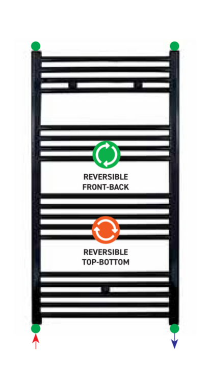Badkamer Radiator Handdoekverwarming 1100 x 600 Blackline glans zwart